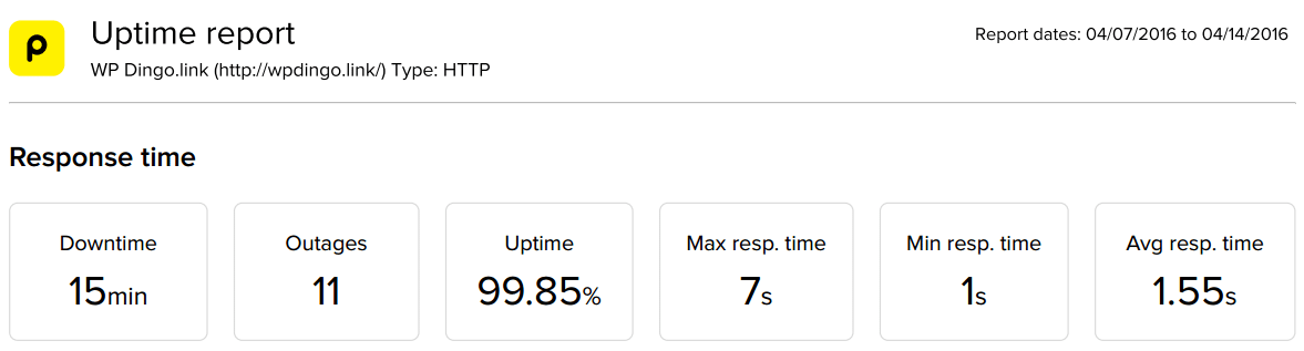 HostGator Uptime Dashboard - Week 2