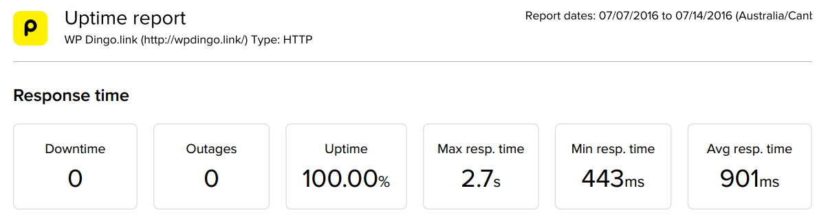 HostGator Uptime Dashboard - Week 15