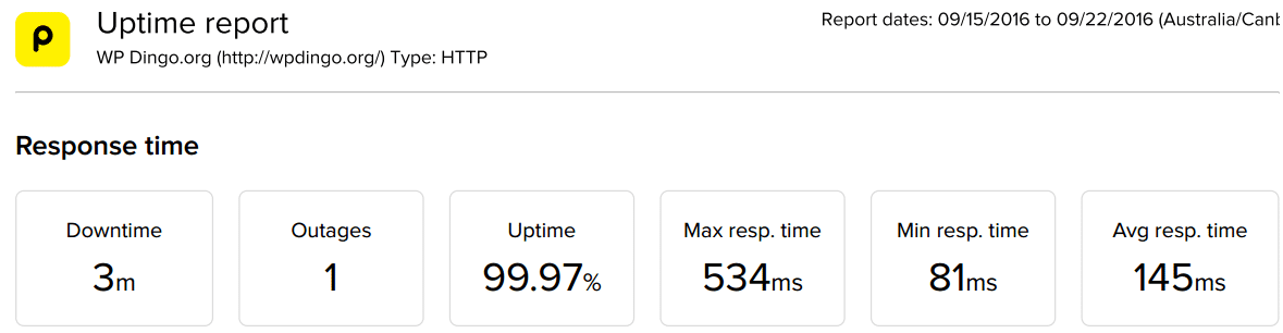 a2-uptime-dashboard-week-25