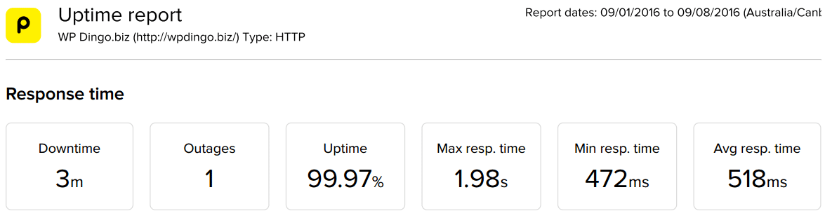 dreamhost-uptime-dashboard-week-23