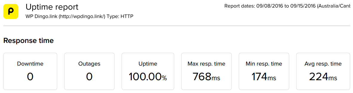 hostgator-uptime-dashboard-week-24
