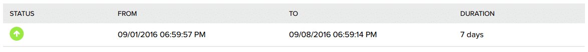hostgator-uptime-status-week-23