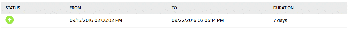 hostgator-uptime-status-week-25