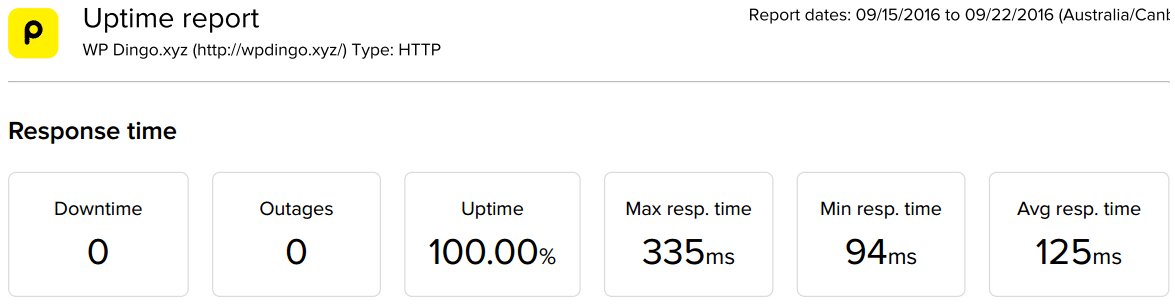 hub-uptime-dashboard-week-25