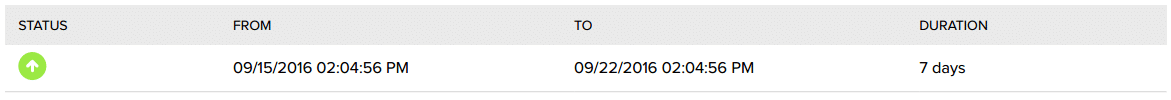 hub-uptime-status-week-25