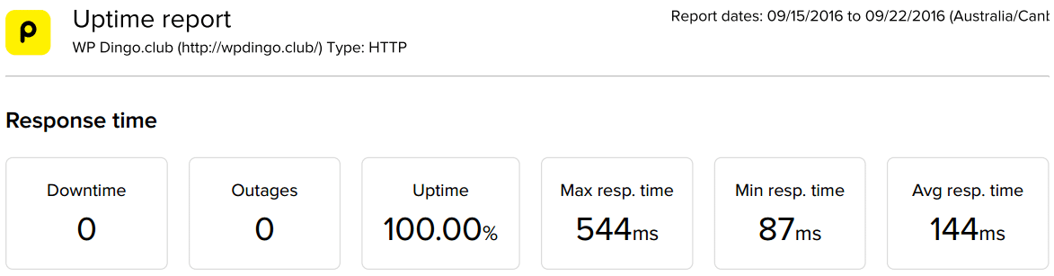 inmotion-uptime-dashboard-week-25