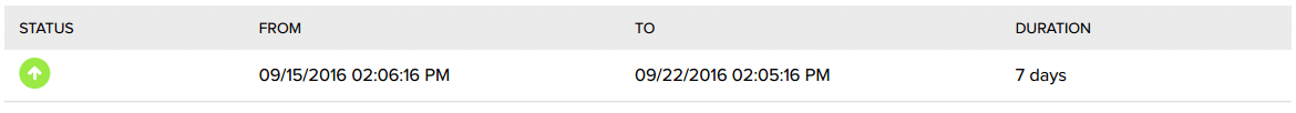 inmotion-uptime-status-week-25