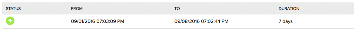 siteground-uptime-status-week-23