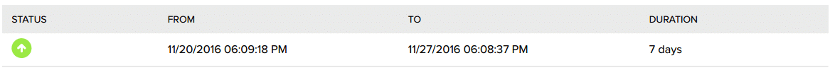 dreamhost-uptime-status-week-33