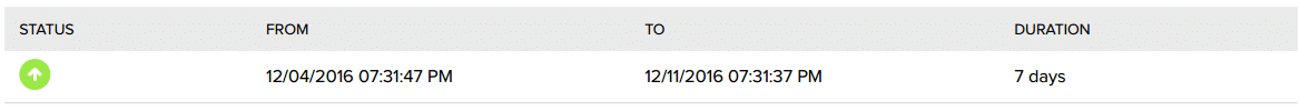 dreamhost-uptime-status-week-35